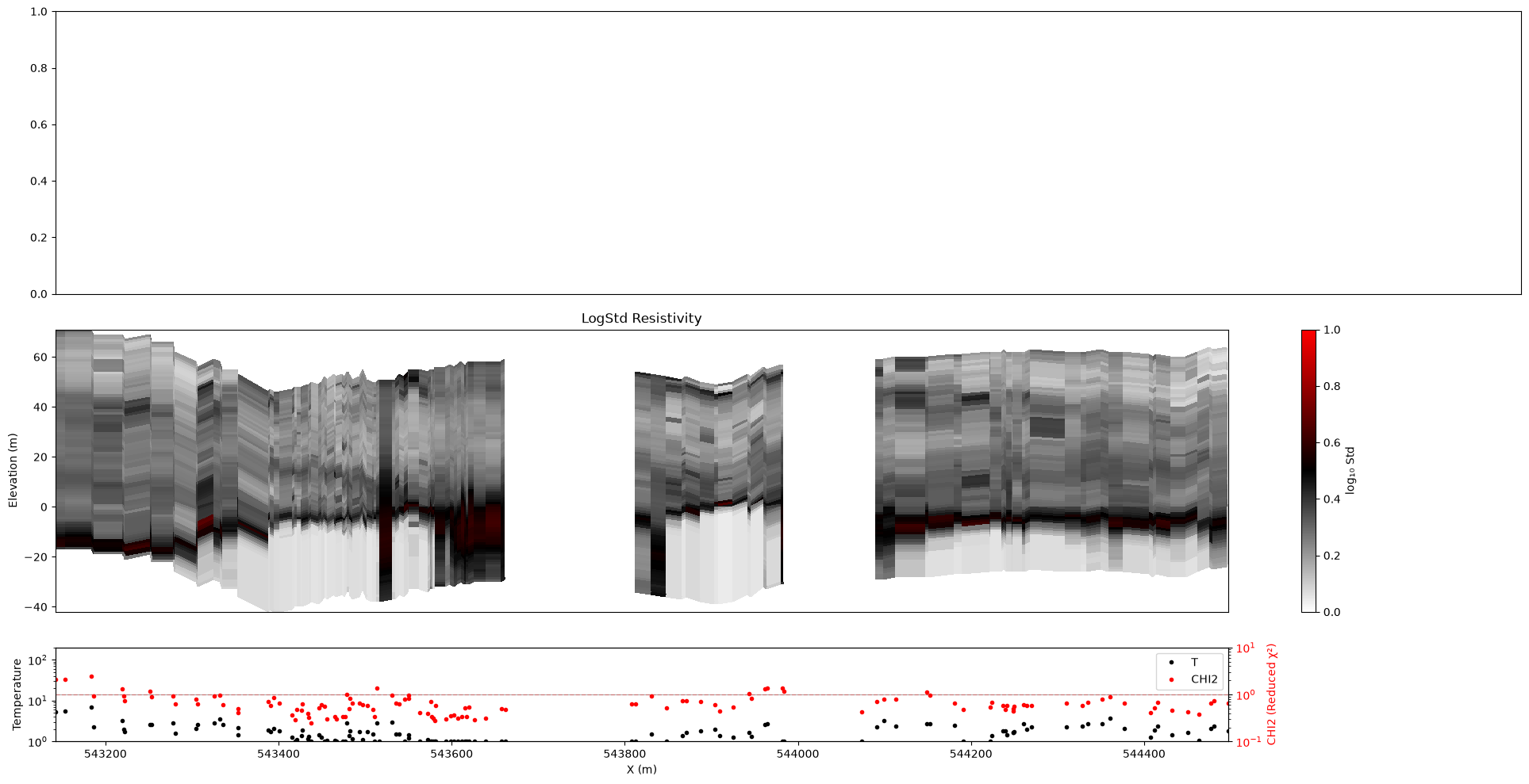 ../_images/notebooks_integrate_profiles_23_1.png