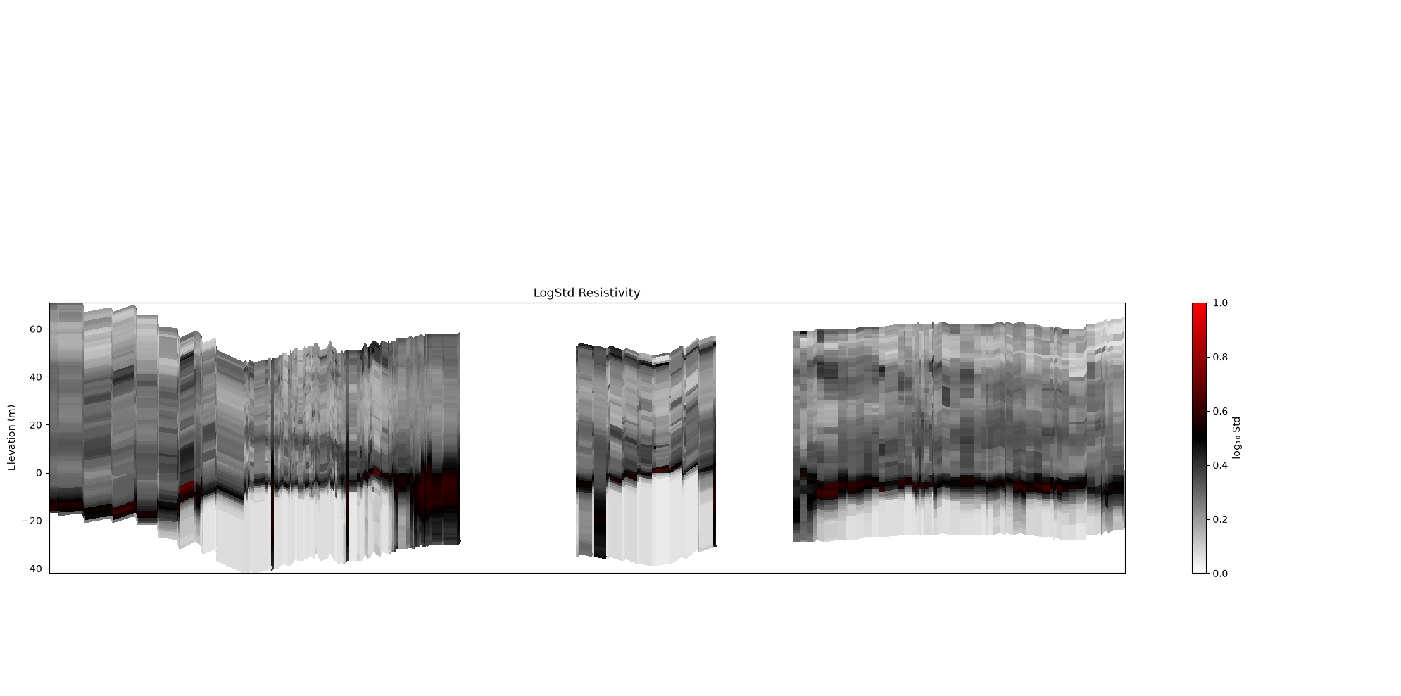 ../_images/notebooks_integrate_profiles_27_1.png