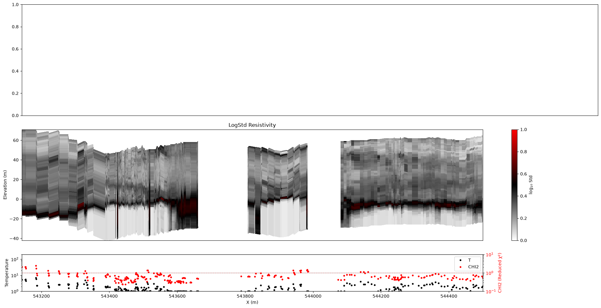 ../_images/notebooks_integrate_profiles_33_1.png