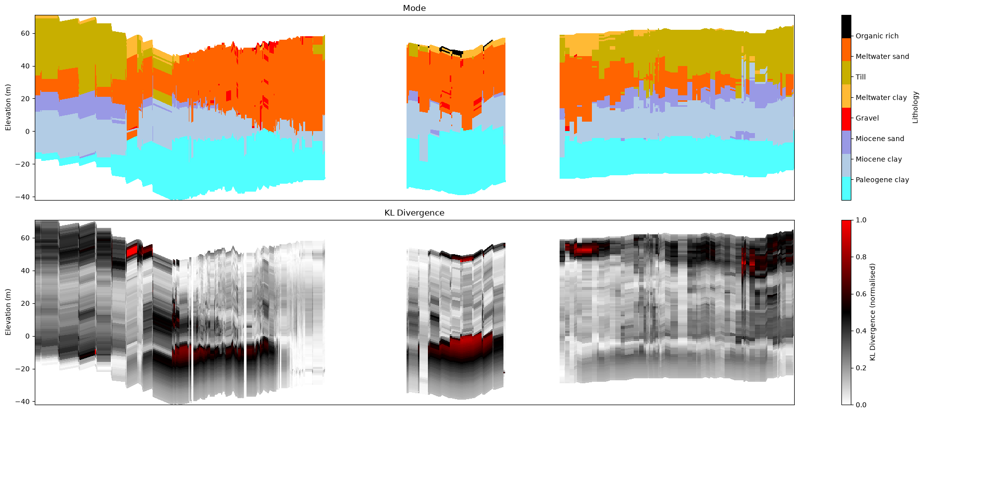 ../_images/notebooks_integrate_profiles_40_0.png