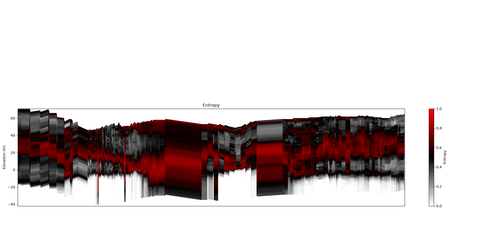 ../_images/notebooks_integrate_profiles_41_0.png