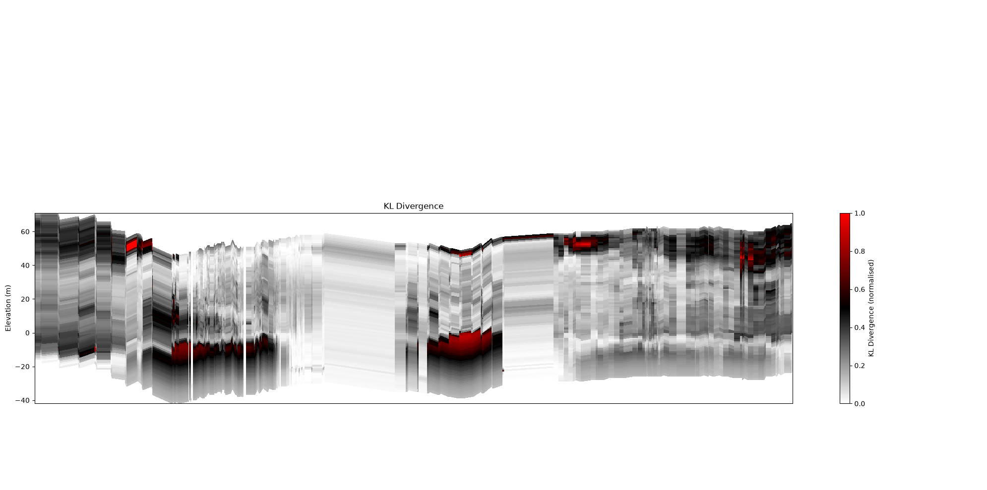 ../_images/notebooks_integrate_profiles_41_1.png