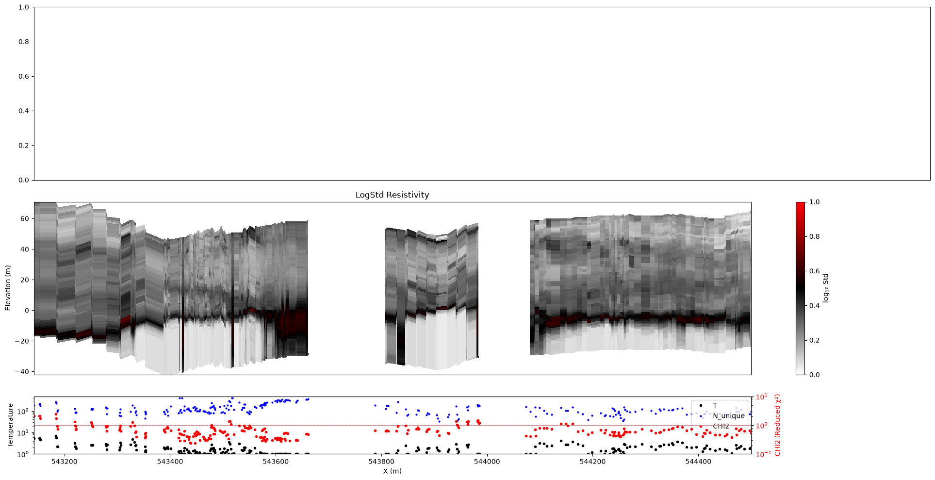 ../_images/notebooks_integrate_profiles_43_1.png