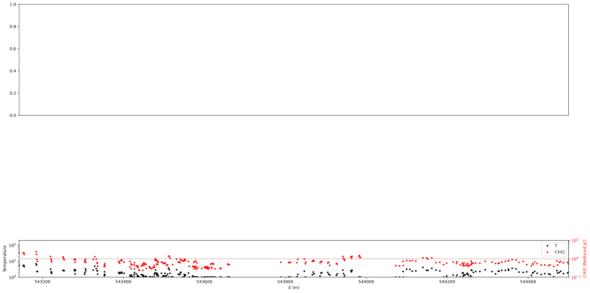 ../_images/notebooks_integrate_profiles_47_1.png