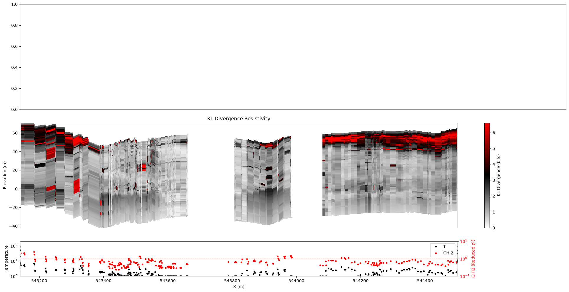 ../_images/notebooks_integrate_profiles_54_1.png