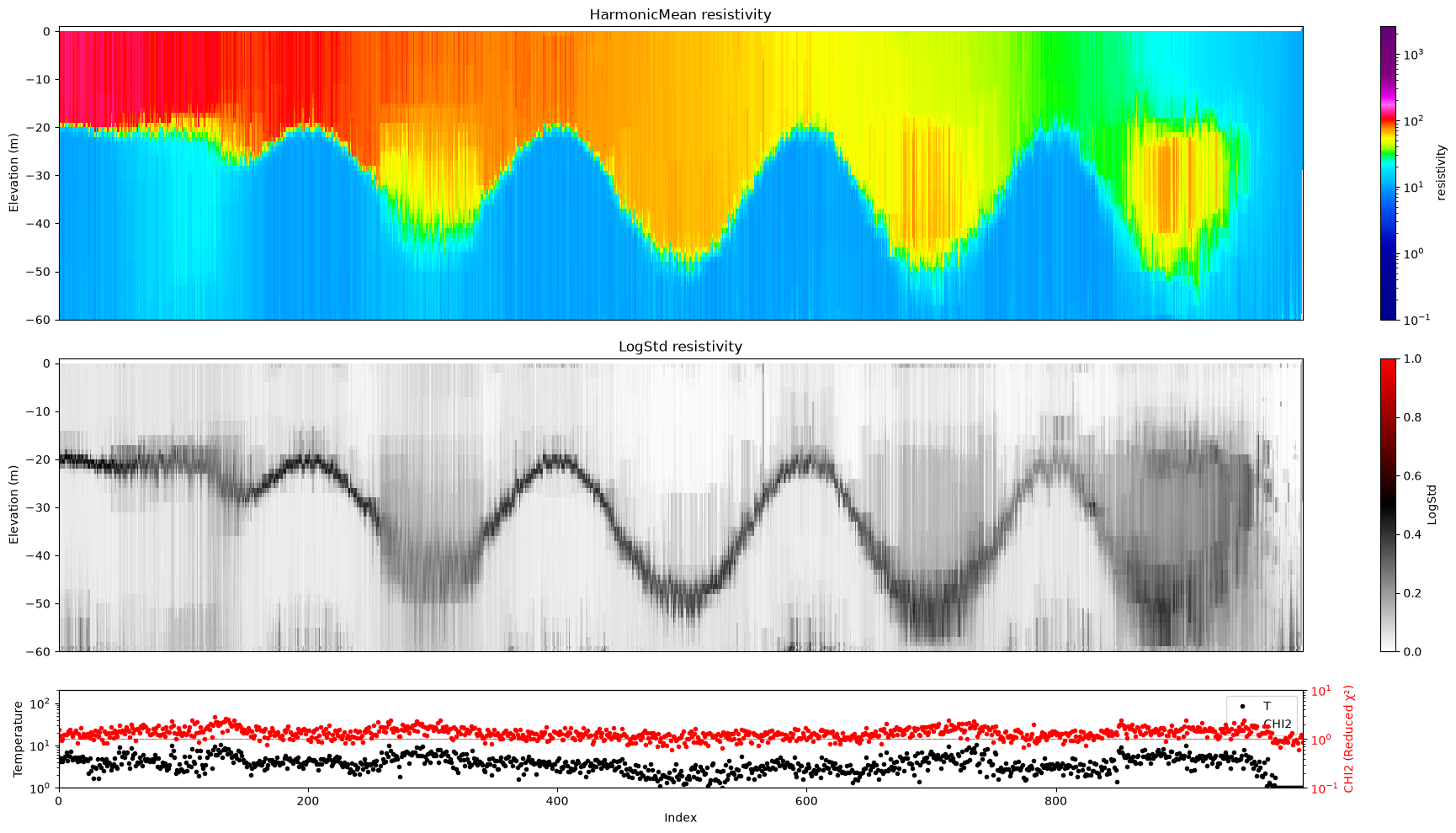 ../_images/notebooks_integrate_synthetic_case_10_0.png