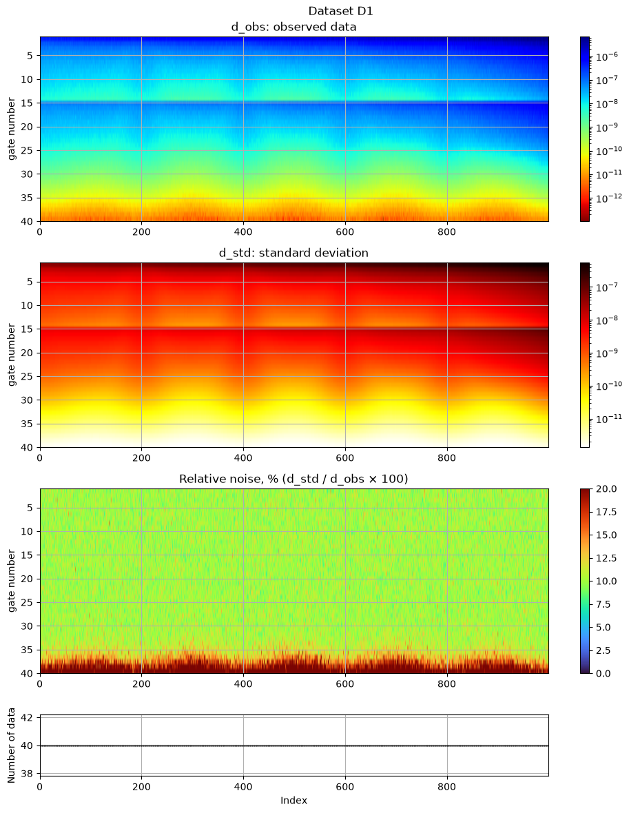 ../_images/notebooks_integrate_synthetic_case_4_1.png