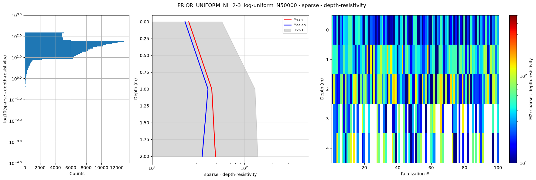 ../_images/notebooks_integrate_synthetic_case_6_1.png