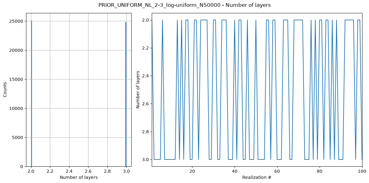 ../_images/notebooks_integrate_synthetic_case_6_2.png