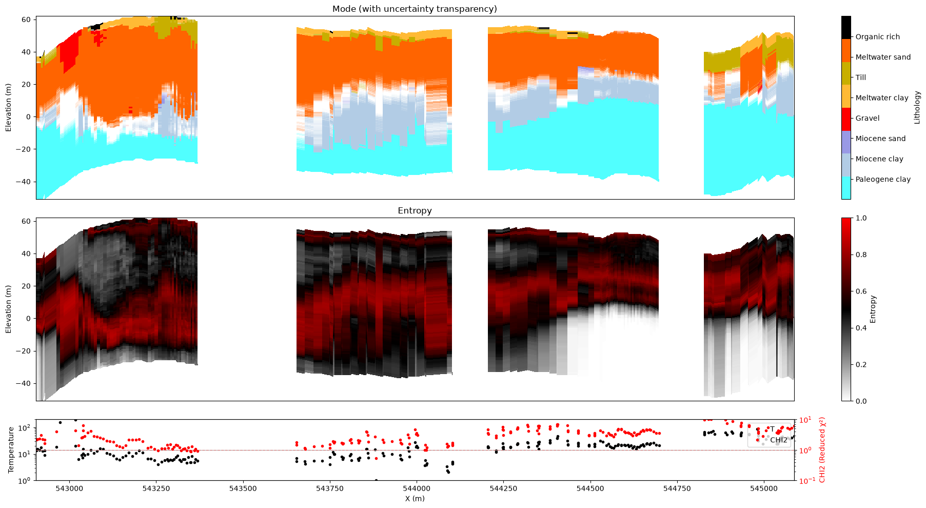 ../_images/notebooks_integrate_workflow_24_2.png