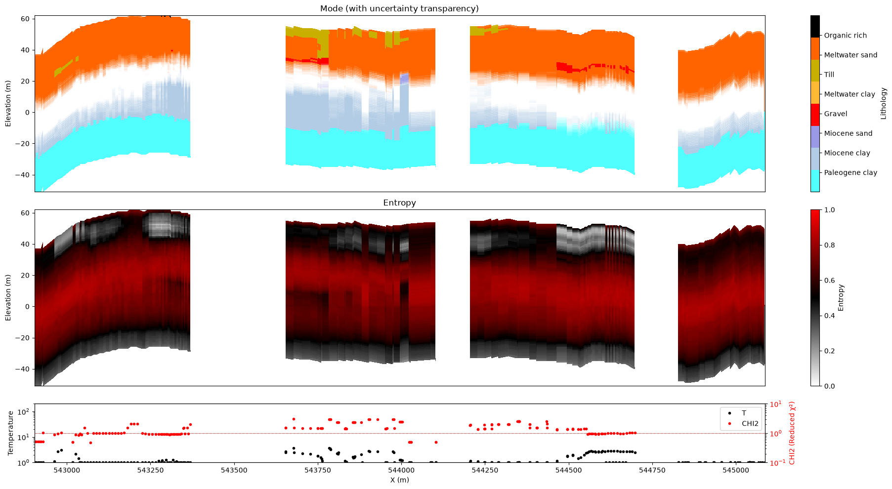 ../_images/notebooks_integrate_workflow_24_5.png