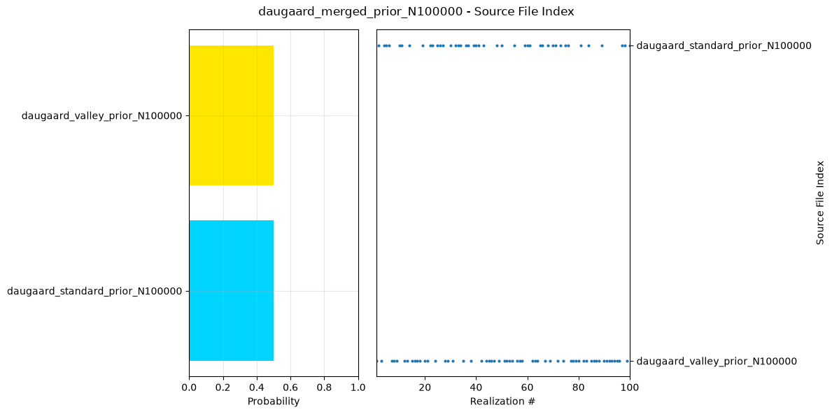 ../_images/notebooks_integrate_workflow_7_3.png